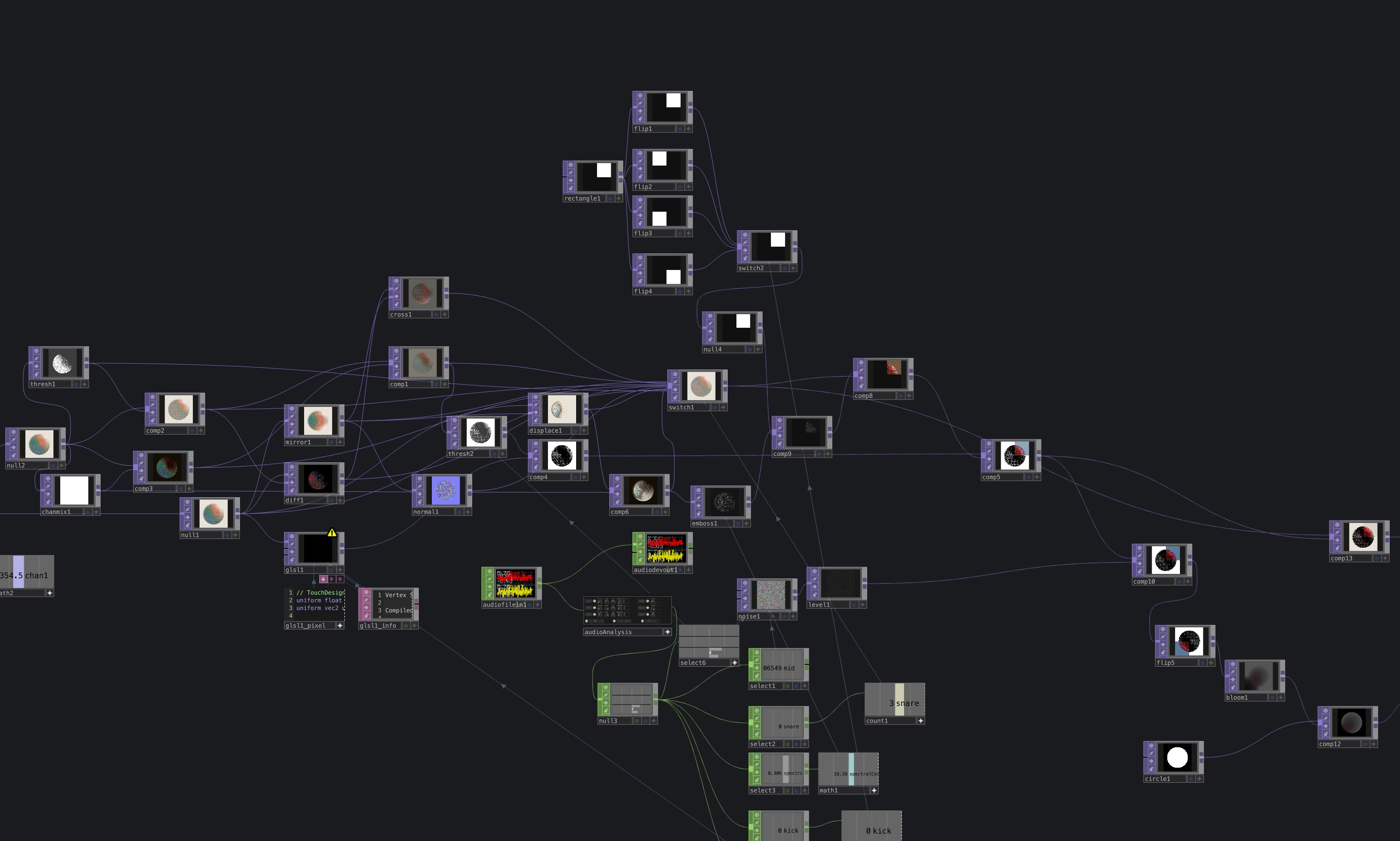 Audio-Reactive Visual Systems